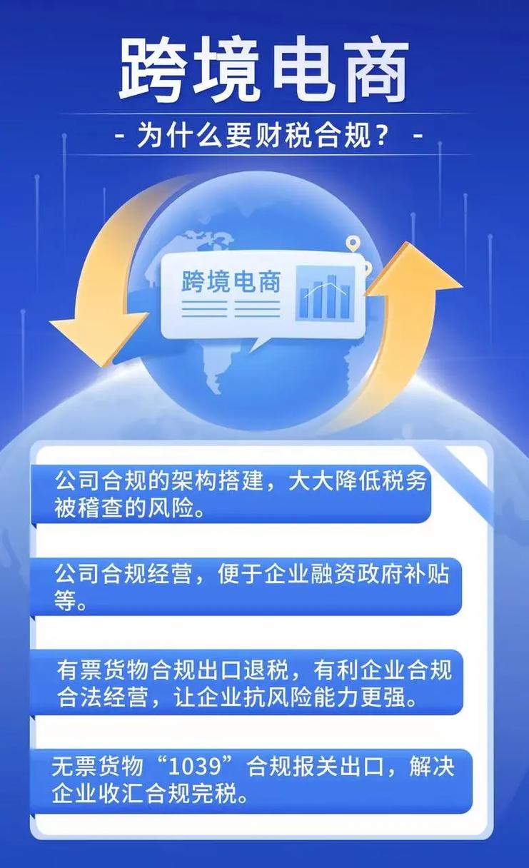 跨境电商财税